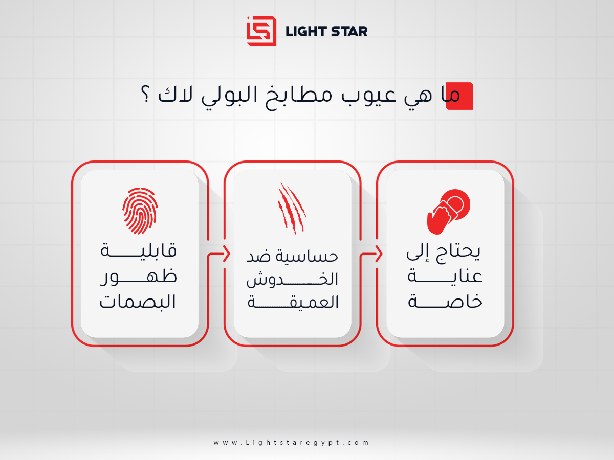 ما هي عيوب مطابخ البولي لاك
