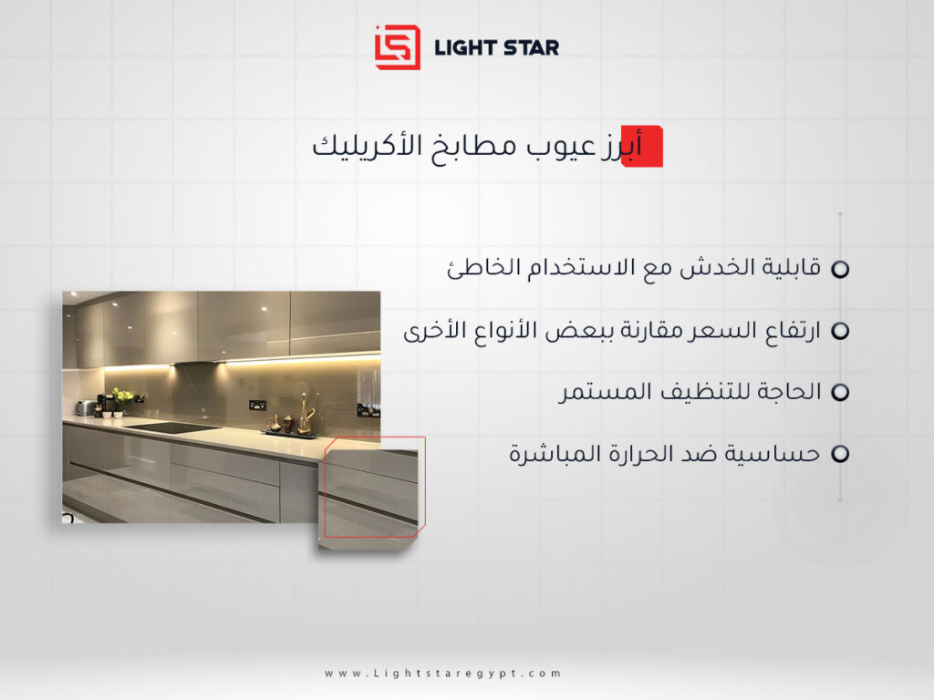 ما أبرز عيوب مطابخ الأكريليك